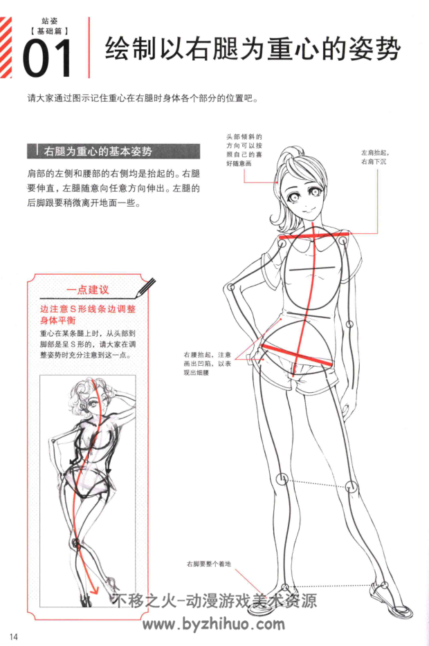 [插画教程]漫画初学者入门教程 女性角色的画法
