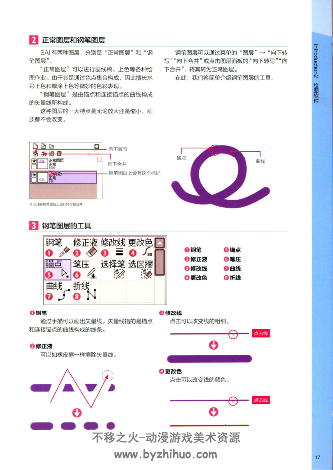 漫画+超人气CG漫画背景创作技法