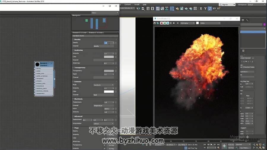 3dsmax Arnold渲染器视频教程 综合使用技术教学视频  附源文件