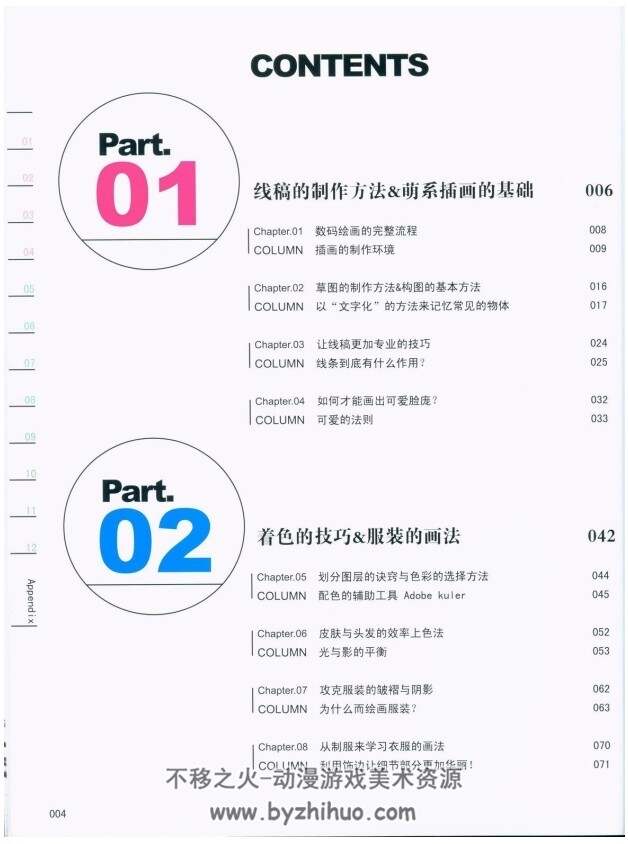 萌之绘的教科书 中文完整版 129P