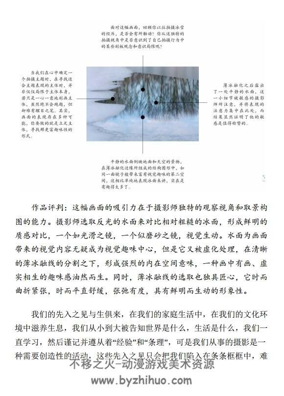 风光摄影进阶 四合一 711P