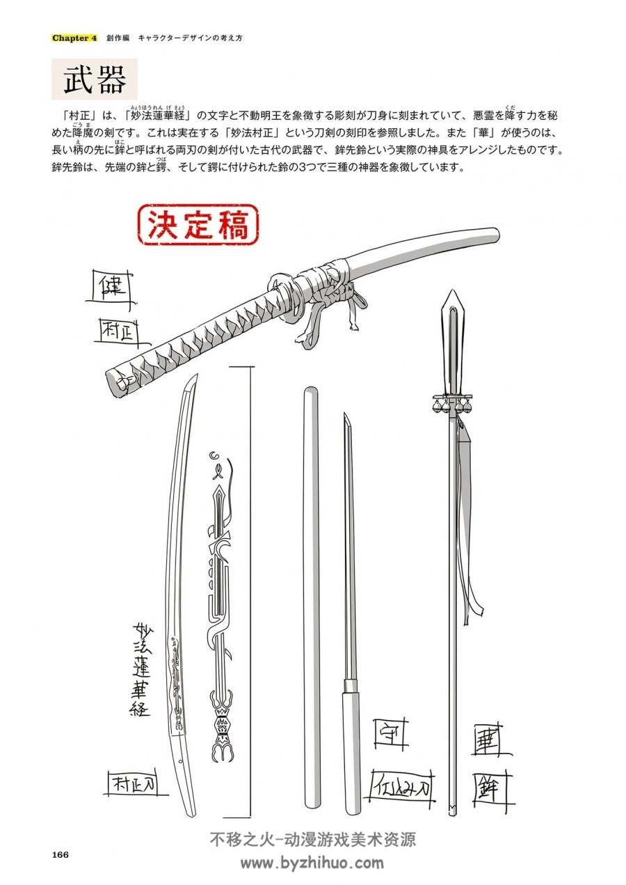 【Toshi 神作技法系列】角色作画