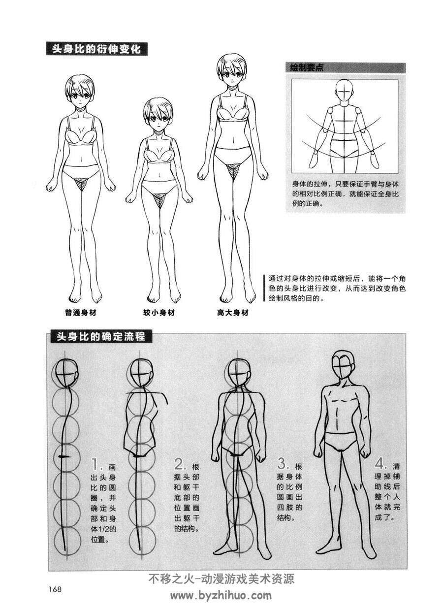 人物基础篇 漫画素描技法从入门到精通 漫画人物绘画基础教学 附PDF版