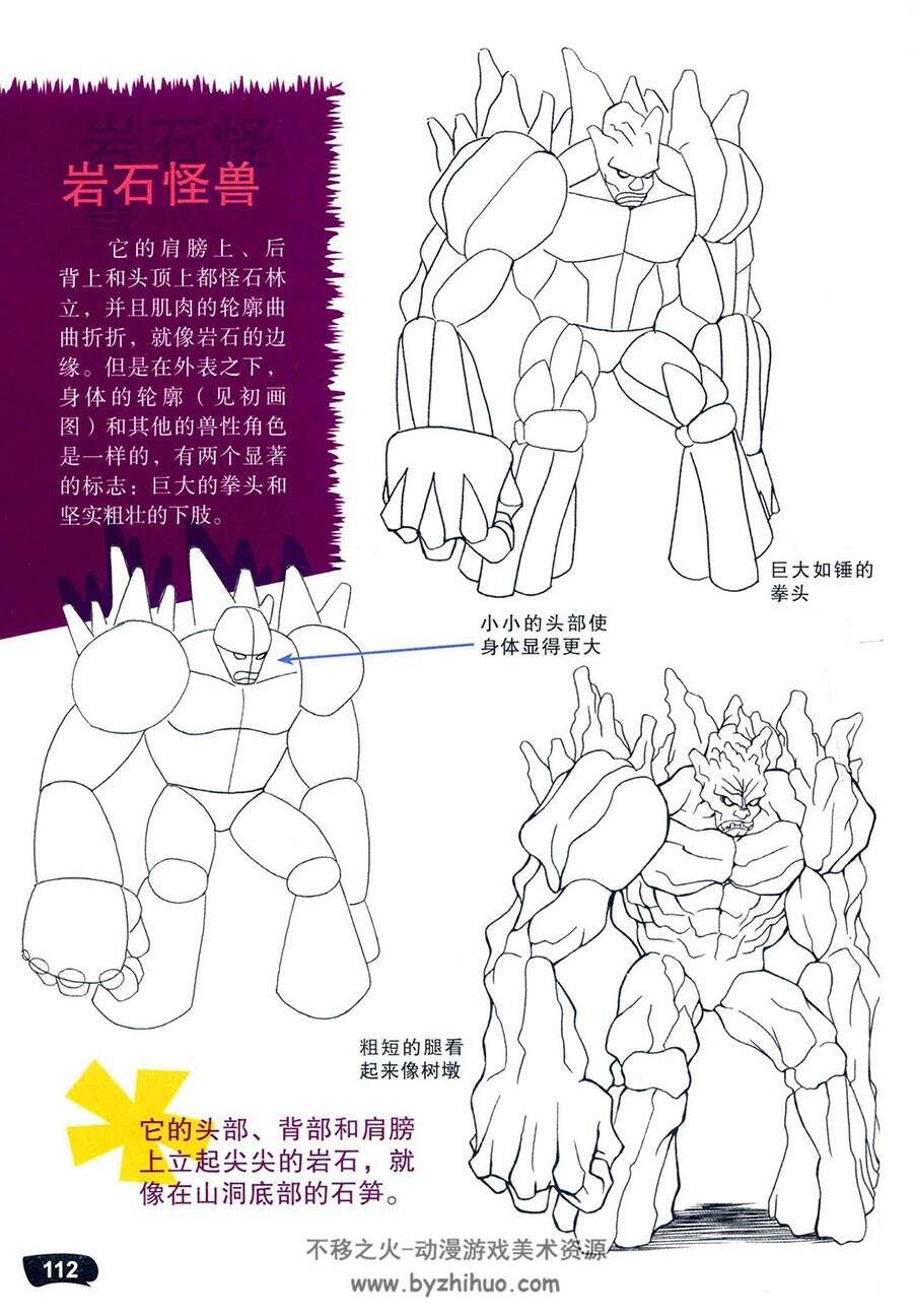 日本CG角色设计 动作人物 卡通角色设计教学 附PDF