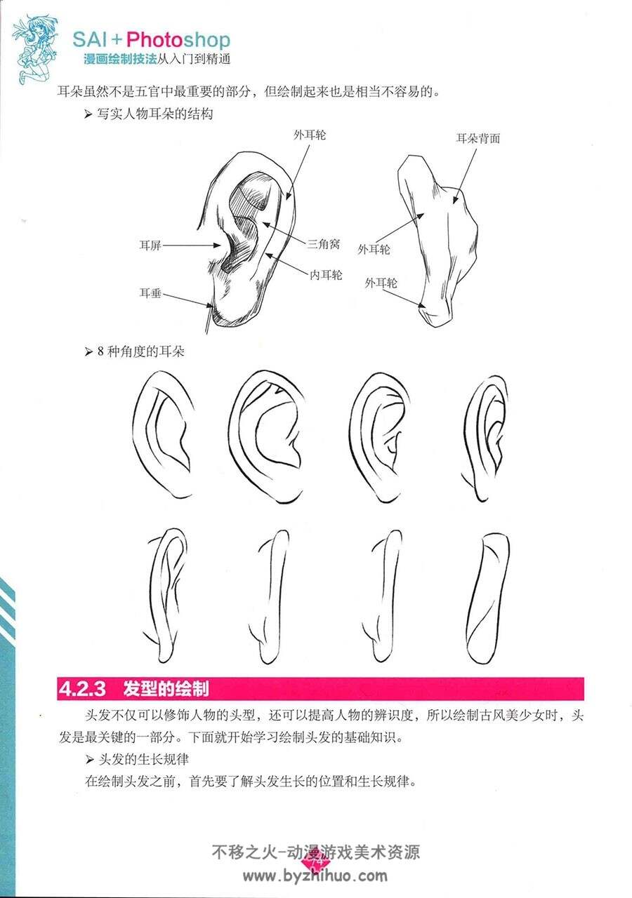 SAI+PHOTOSHOP漫画绘制技法从入门到精通 角色绘制基础教程 附PDF版