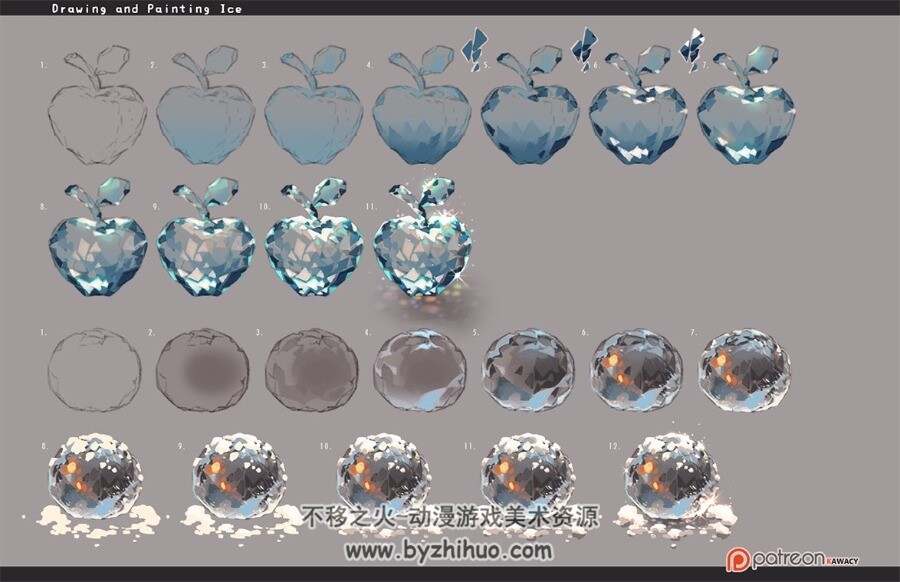 画师kawacy(河CY)14份单体部件视频教程16V173MB