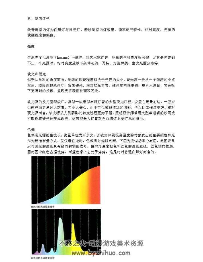 光线与色彩-格尔尼James Gurney-Color and Light-PDF中文版