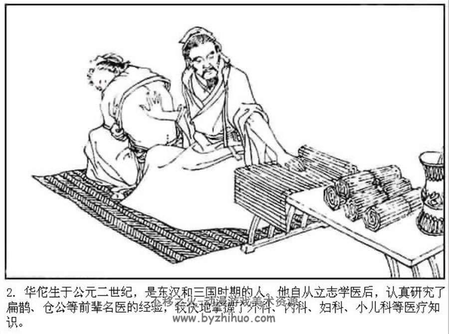 中国古代科学家连环画pdf下载 共24册