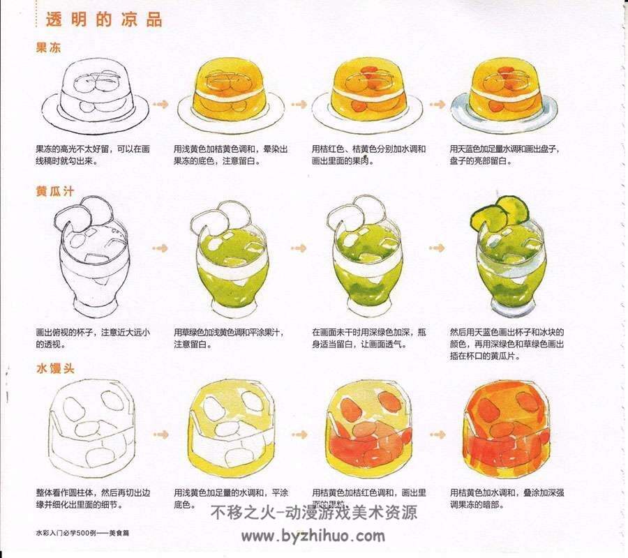 水彩入门必学500例 美食篇 手绘卡通插画食物道具方法教程 附PDF