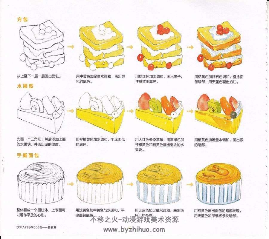 水彩入门必学500例 美食篇 手绘卡通插画食物道具方法教程 附PDF