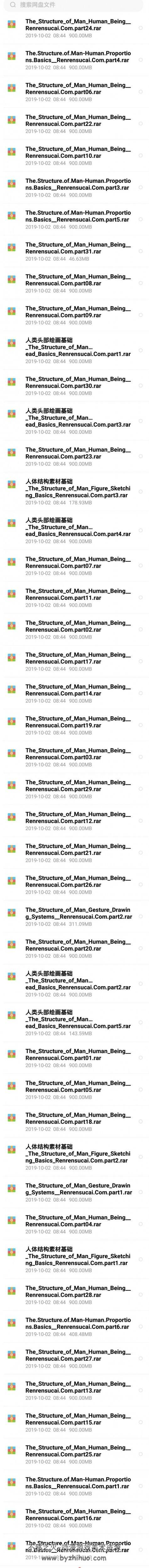 详尽视频教程[人体结构素描基础]The.Structure.of.Man-Human.Proportions.Basics