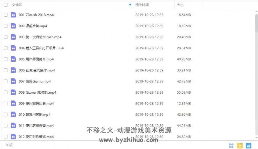 中字《ZBrush2018基础核心技能教程》