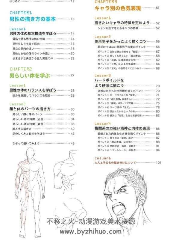 色気のある男の描き方