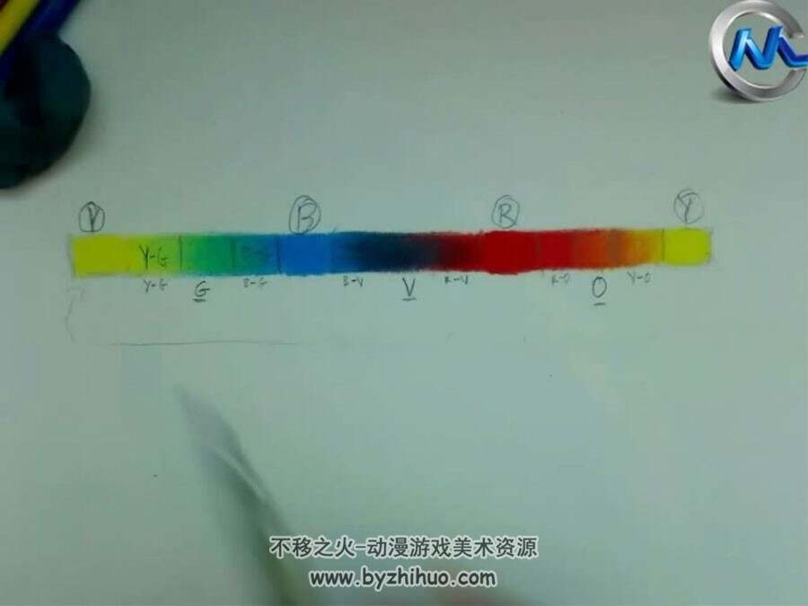 色彩理论 手绘插画教学视频教程 中文字幕 附PDF文档