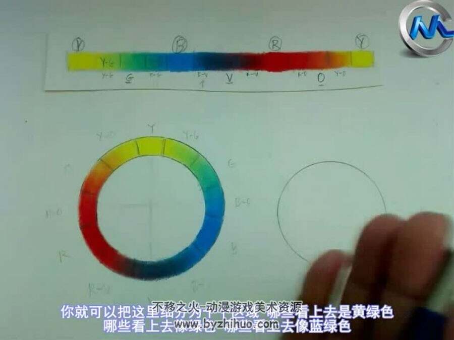 色彩理论 手绘插画教学视频教程 中文字幕 附PDF文档