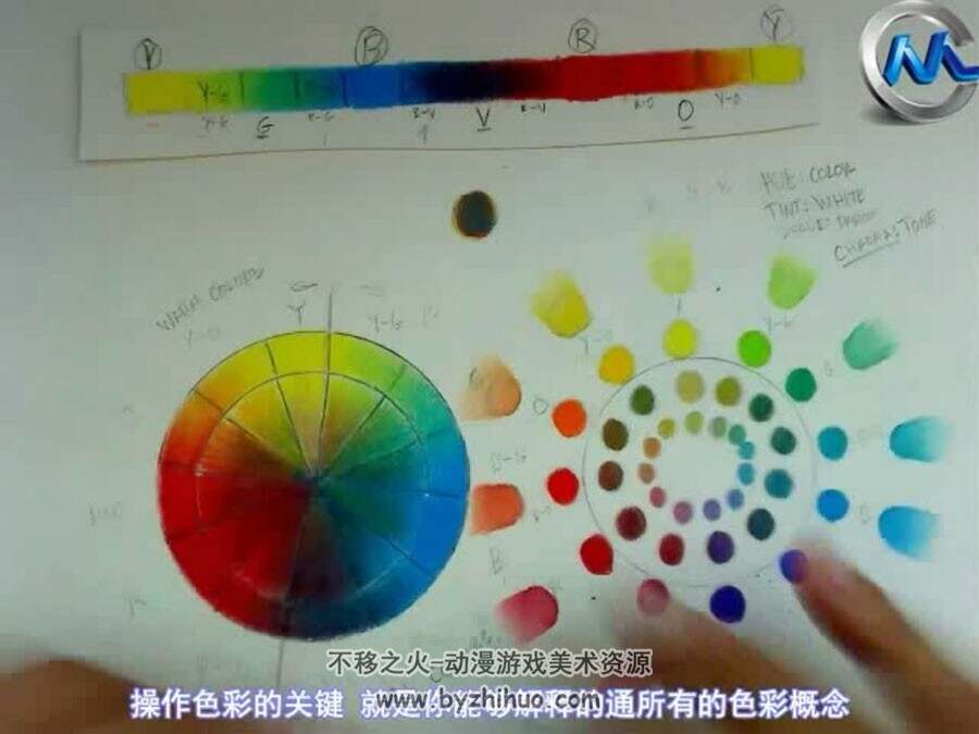 色彩理论 手绘插画教学视频教程 中文字幕 附PDF文档