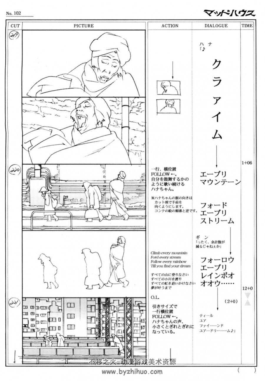 今敏大师东京教父分镜头脚本全