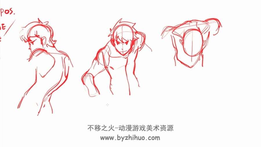 动漫人体结构 角色动作姿势深入研究大师级视频教程
