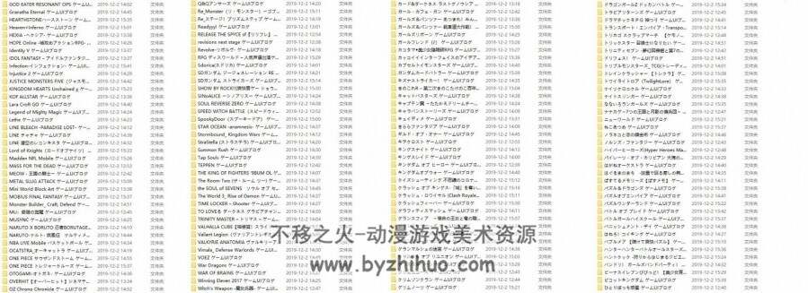 【史上最强】游戏ui资源8G，775个游戏，50000张高清大图