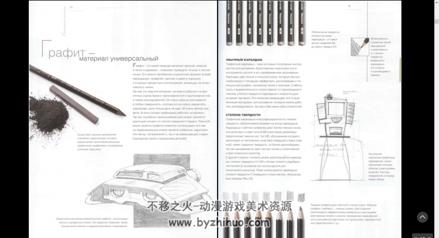 工业设计绘图技法 俄文