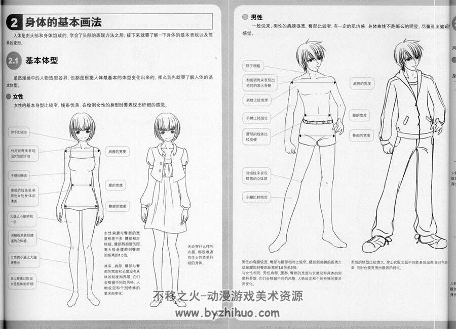 角色篇 超级漫画素描技法 漫画角色人物绘画教学教程