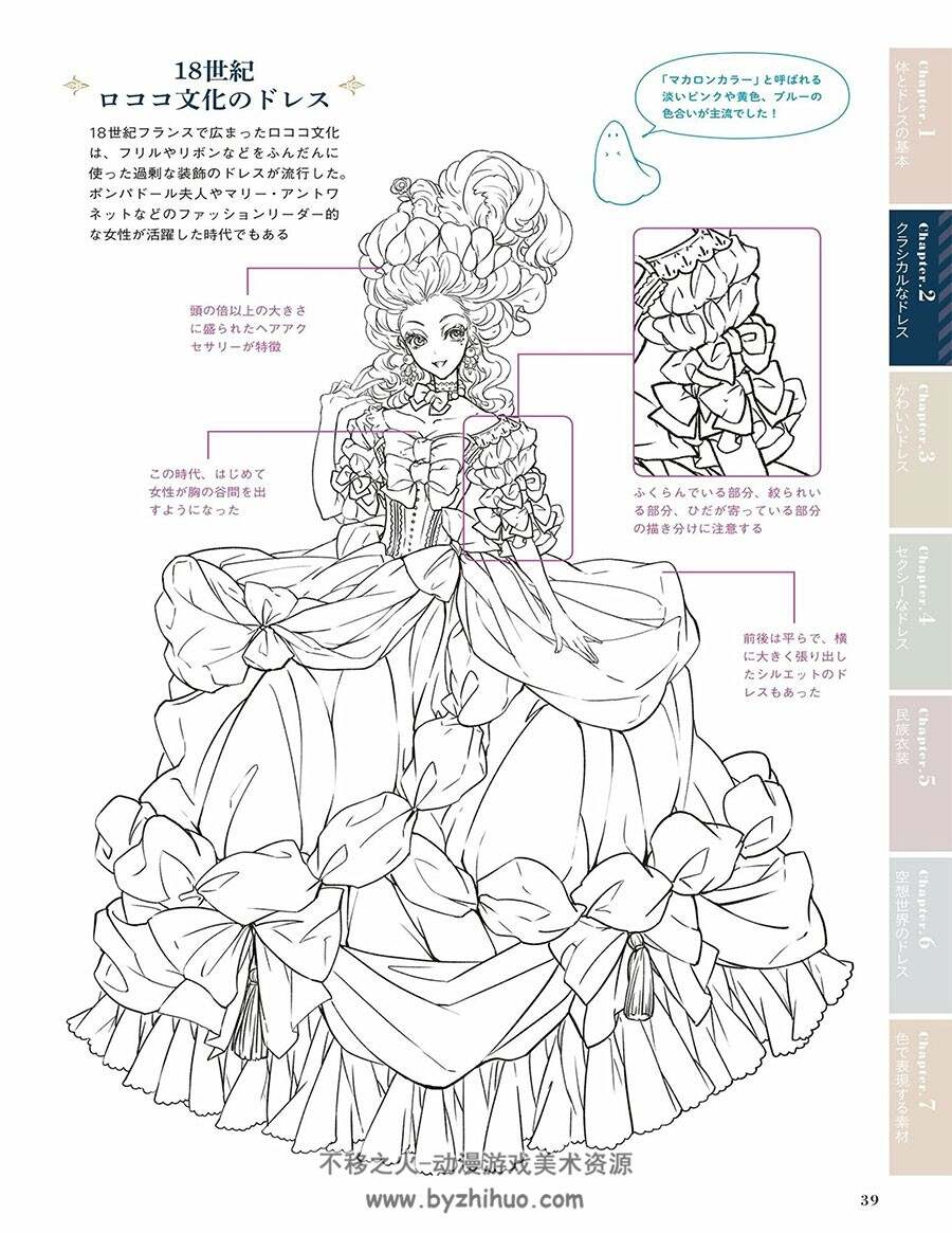 礼服的画法 贵族女性服装设计 漫画角色服饰绘制教学