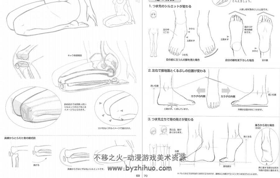 女孩子身体画法 角色骨骼和肉感的性感女孩子绘画 角色绘制教学