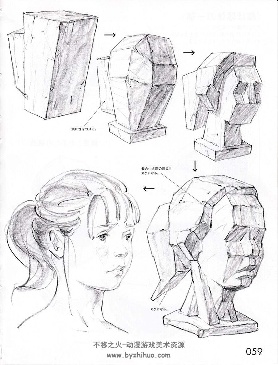 角色绘制漫画教程 少女萝莉人体结构绘画 素描速写手绘教学