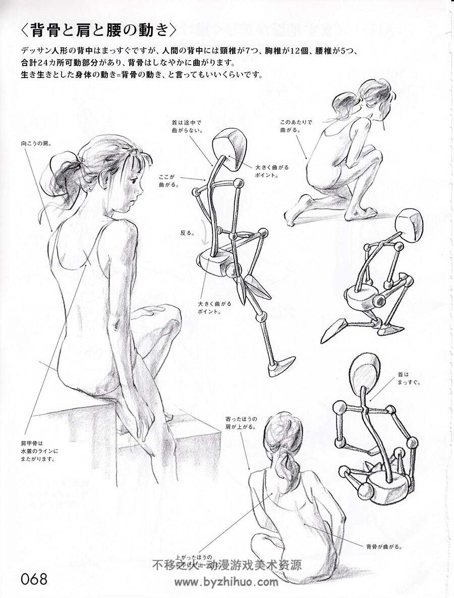 角色绘制漫画教程 少女萝莉人体结构绘画 素描速写手绘教学