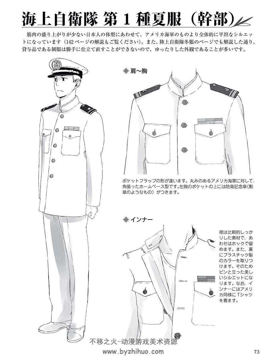 军服制服的画法 从美军自卫队的制服到战斗服 角色服装漫画教程下载