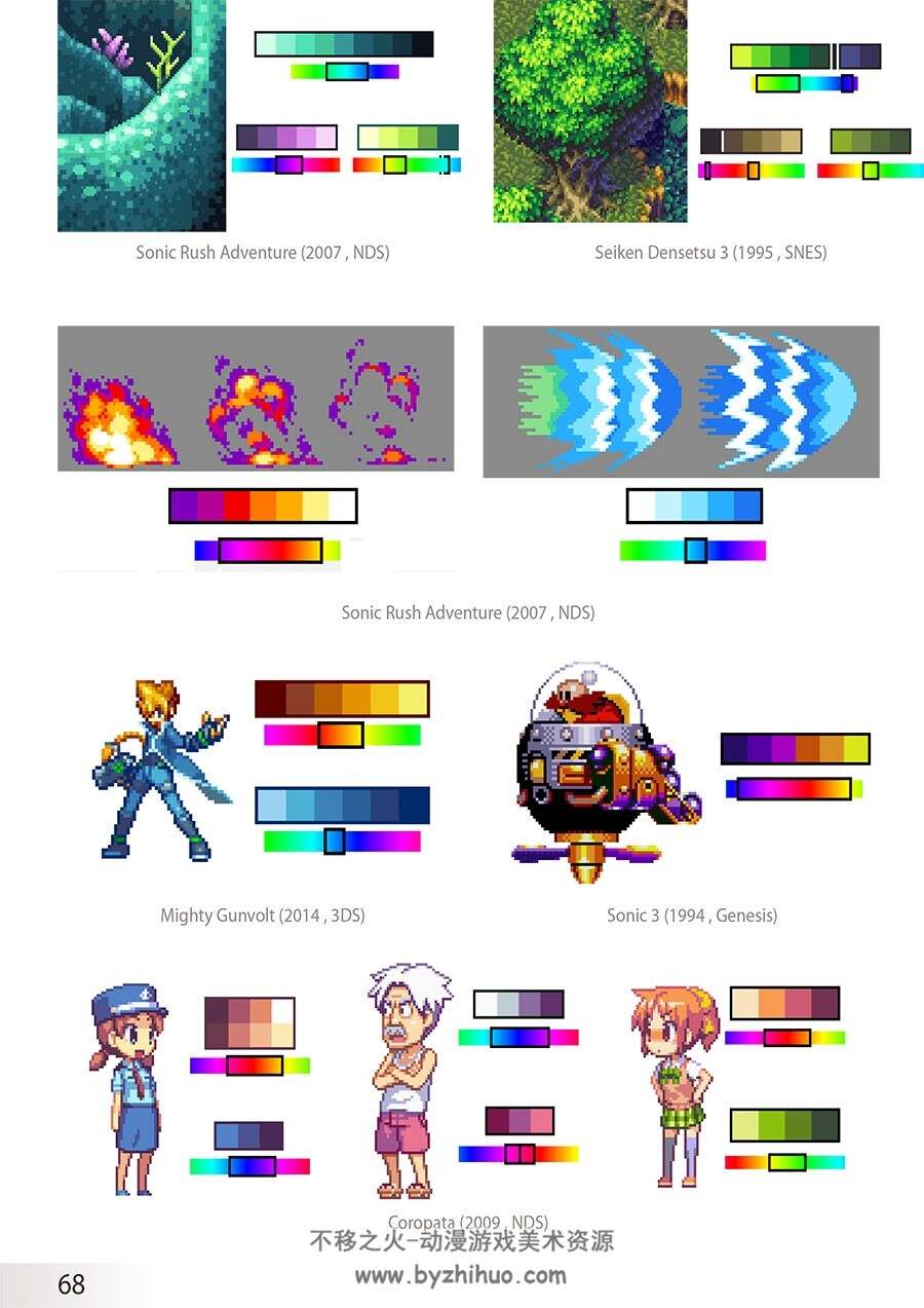 Pixel Logic version 1 像素游戏图像绘制教学 配色设计思路教程