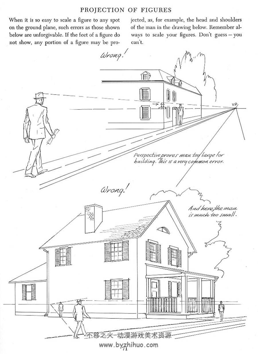 Successful Drawing 绘画成功 Andrew Loomis 素描老教程高清百度网盘下载