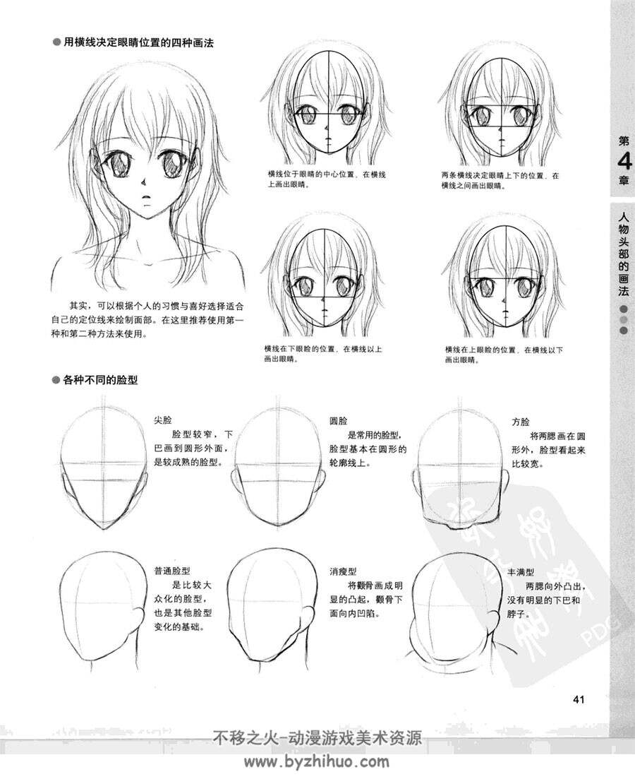 超级漫画技法宝典 新手入门基础漫画教程参考书 百度网盘下载