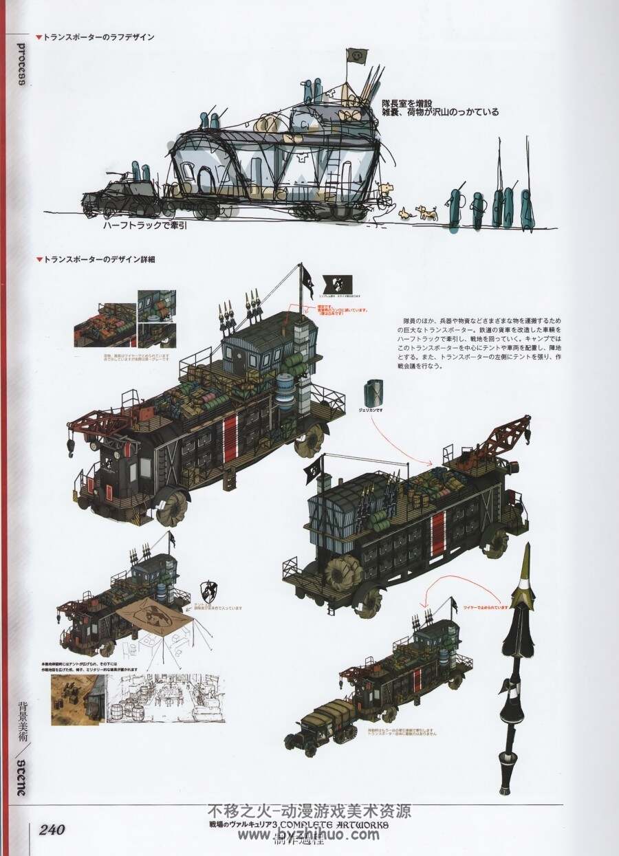 《Valkyria Chronicles 3 complete artworks.》战场女武神3完全 游戏设定原画集 251P