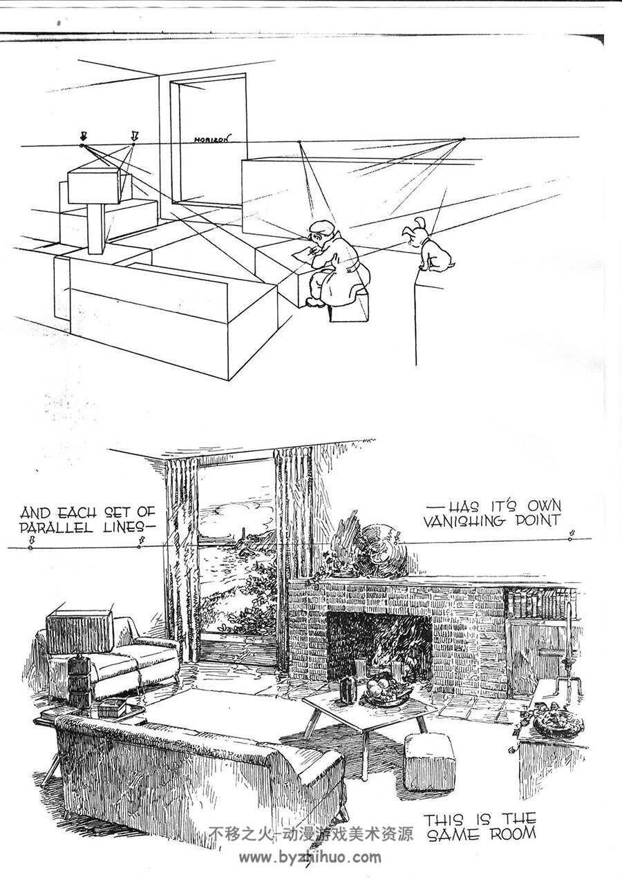 Perspective Drawing 透视图 Ernest Norling 角色与场景透视关系教学下载