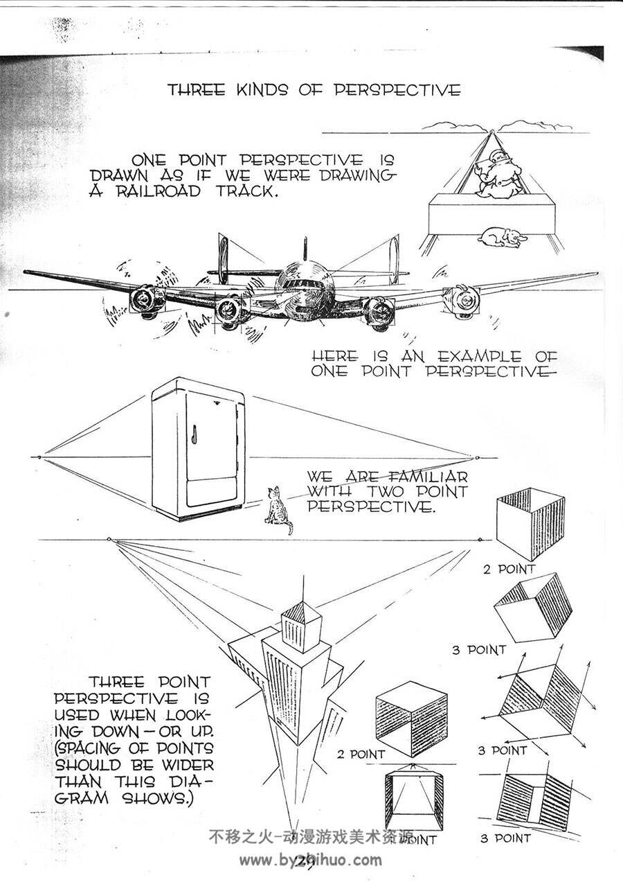 Perspective Drawing 透视图 Ernest Norling 角色与场景透视关系教学下载