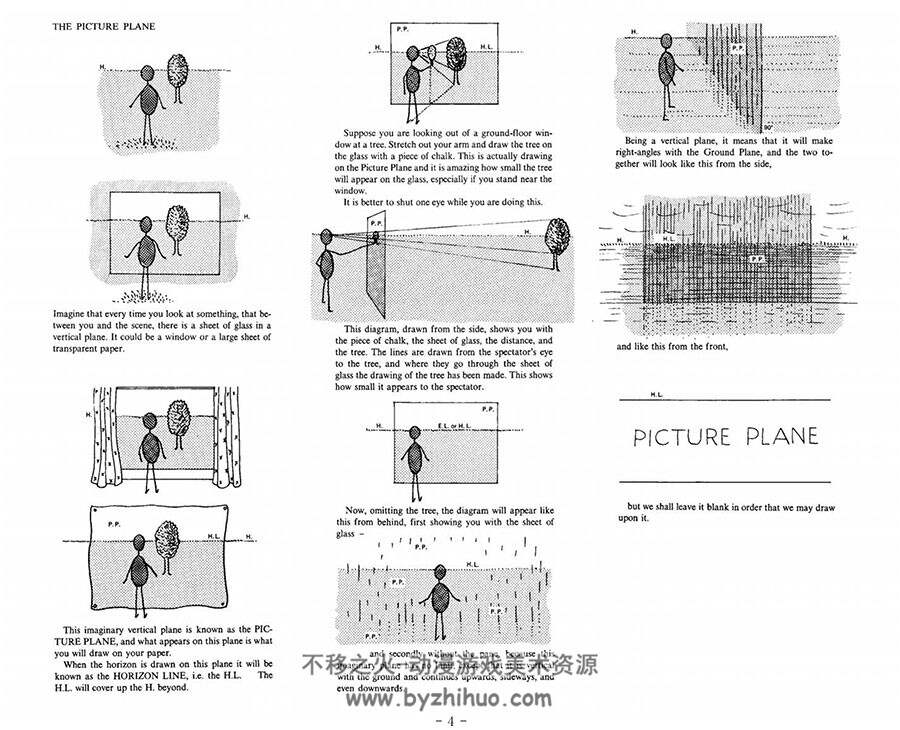 Perspective - A Guide for Artists, Architects and Designers 艺术家绘画透视教学