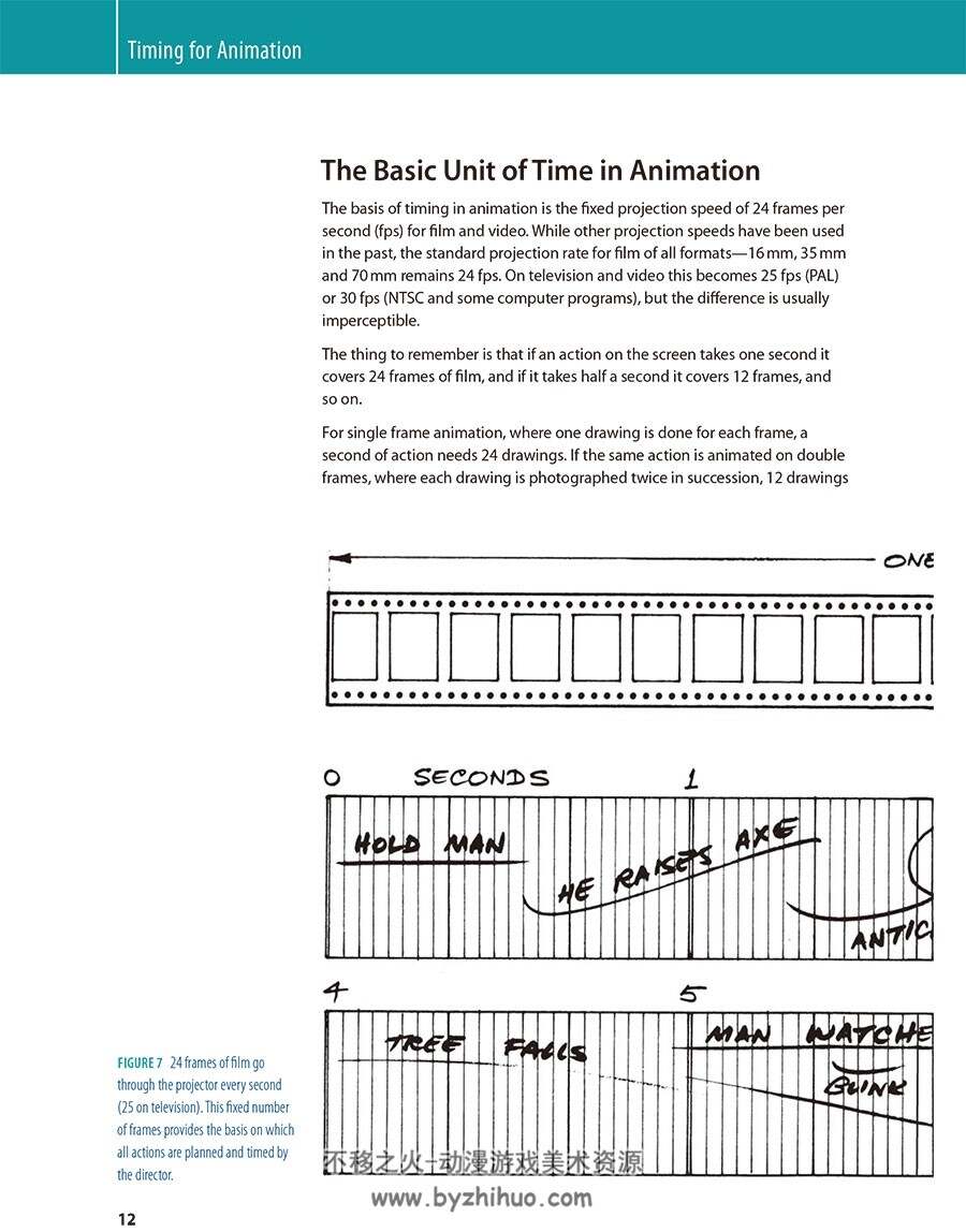 Timing for Animation 动画的时间 Harold Whitaker 动画制作基础教学资料 网盘下载