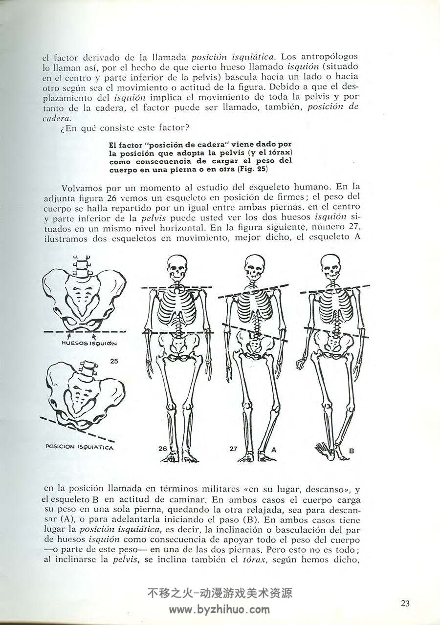 Como Dibujar la Figure Humana 如何绘制人的形象 Jose Parramon