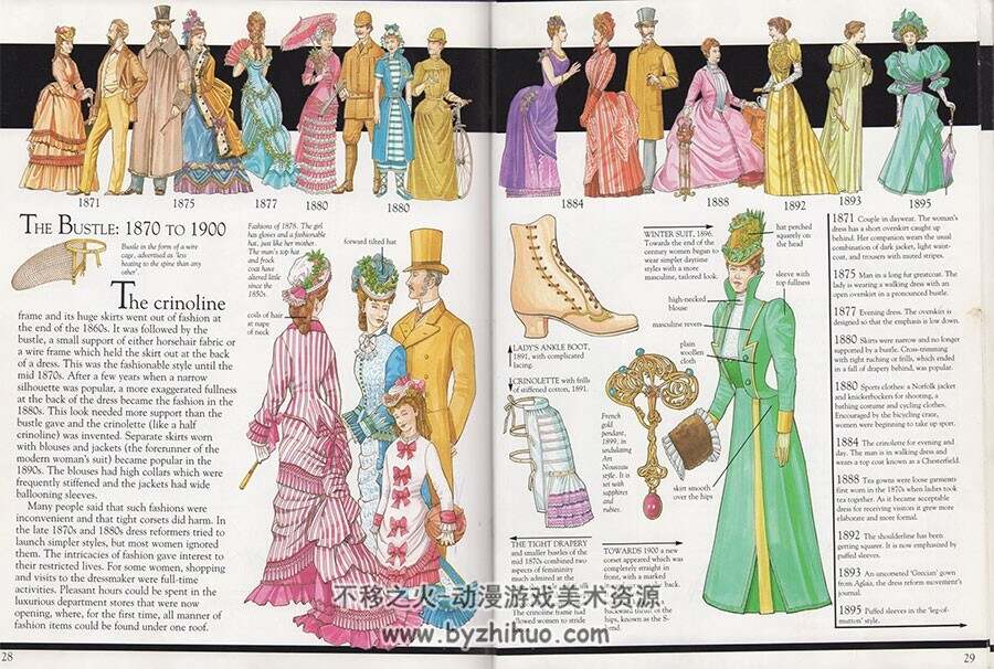 A History of Fashion from Loincloths to Lycra 从缠腰布到莱卡的时尚史 时代服装