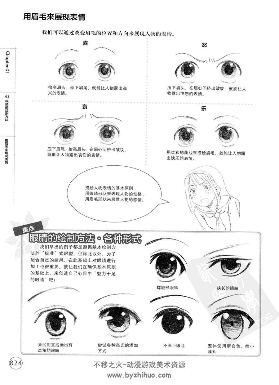 美少女篇 日本大师讲漫画 日系二次元可爱漫画美少女角色设定教程
