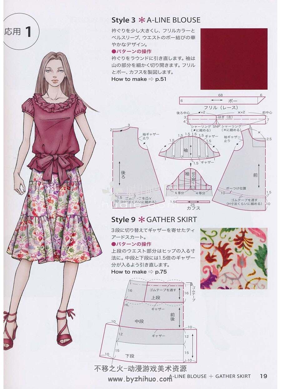 Blouse, Skirt & Pants Style Book 衬衫裙子和裤子款式书 日本服装设计书