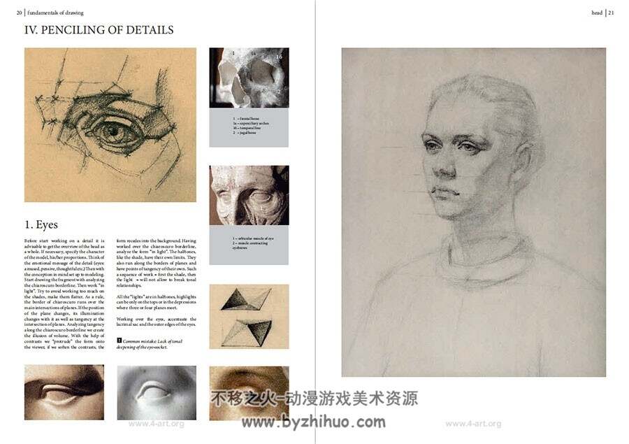 Fundamentals of Drawing 绘画基础  V.A. Mogilevstev 传统素描教学网盘下载