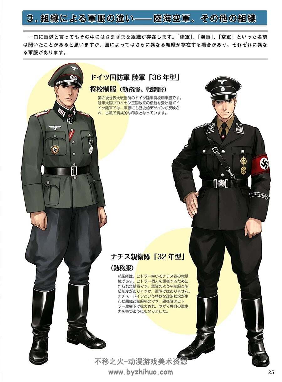 军服的描绘方法 从结构开始了解世界各国军装·军服 德军日军服装科普