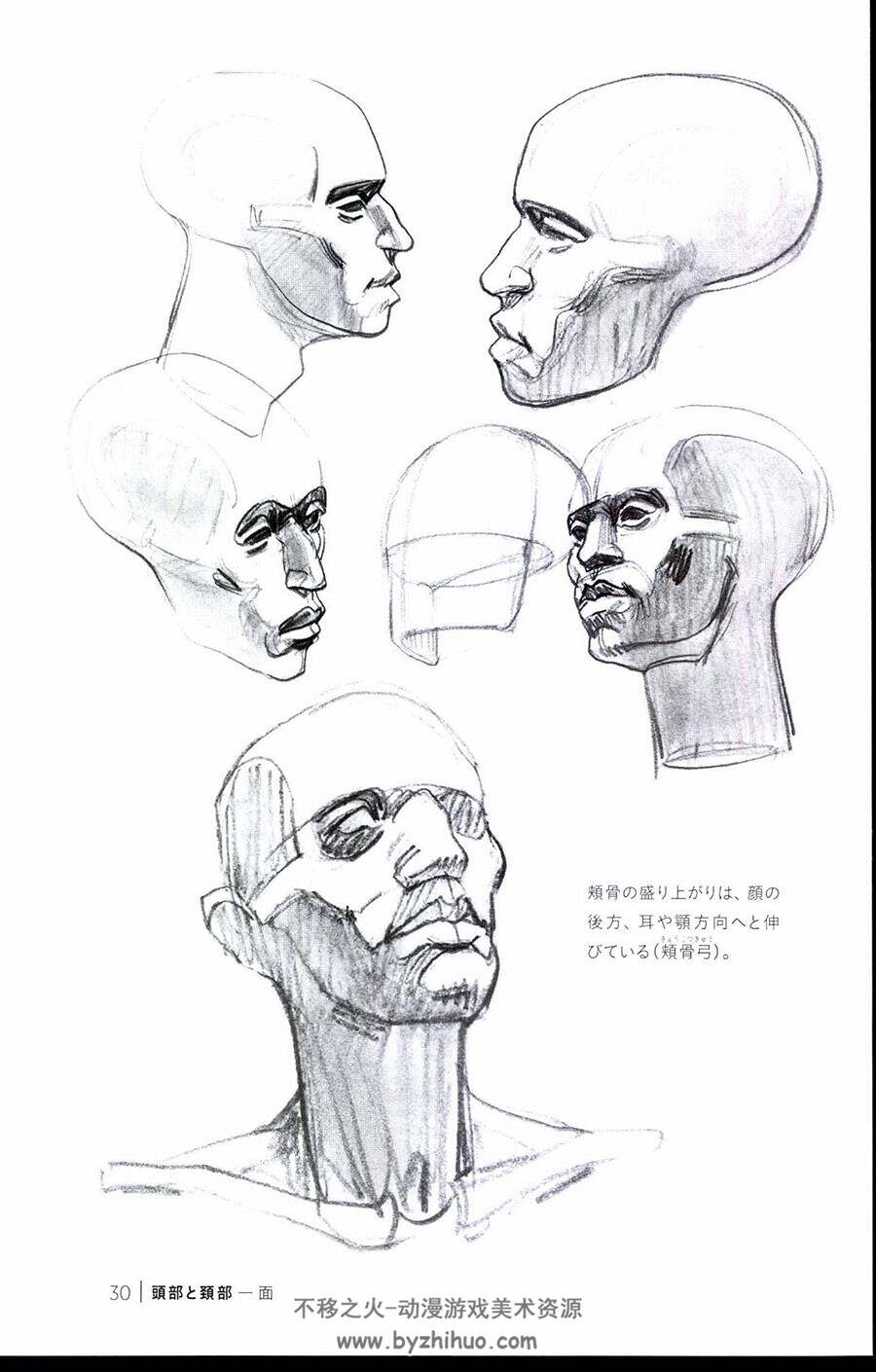 人体素描迷你系列 用箱子和圆筒来画 人体动作结构透视绘画方法