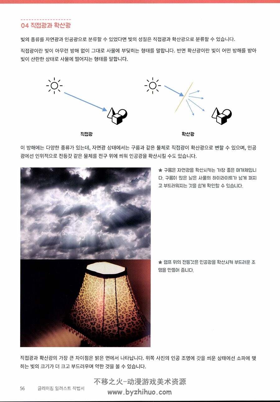 PS数字绘画技法 글레이징 일러스트 작법서 绘画软件绘制插画教学