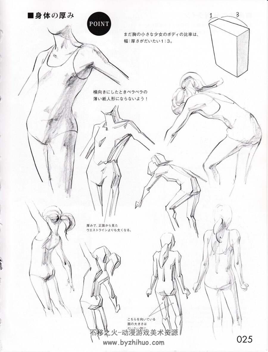 日本大学教授编著的女孩子人体速写：人体と女の子