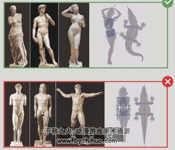 雕塑艺用解剖中文版（实用直观易上手）pdf格式下载