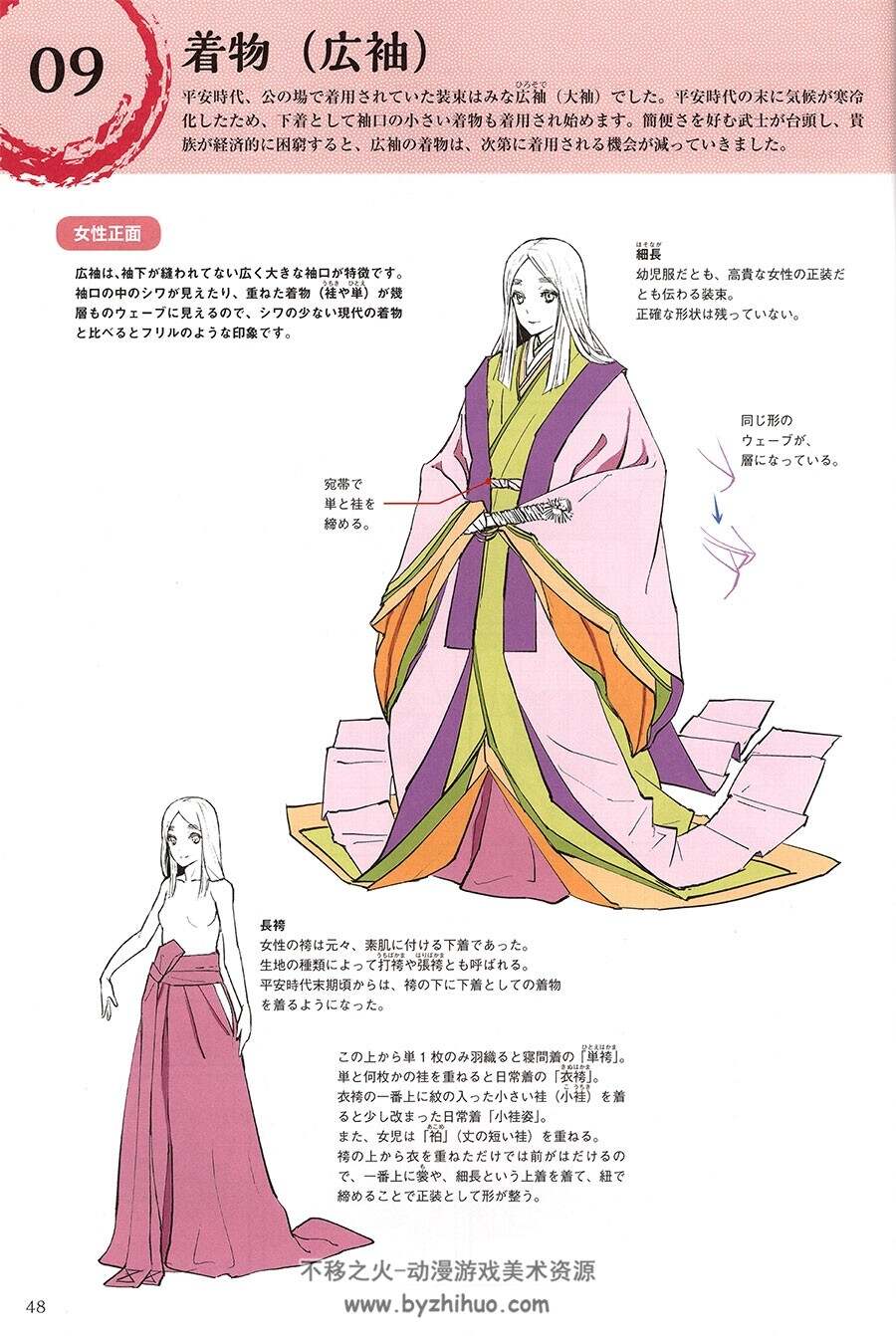 和服的绘画方法 日本古代人物服装 漫画绘制知识教学