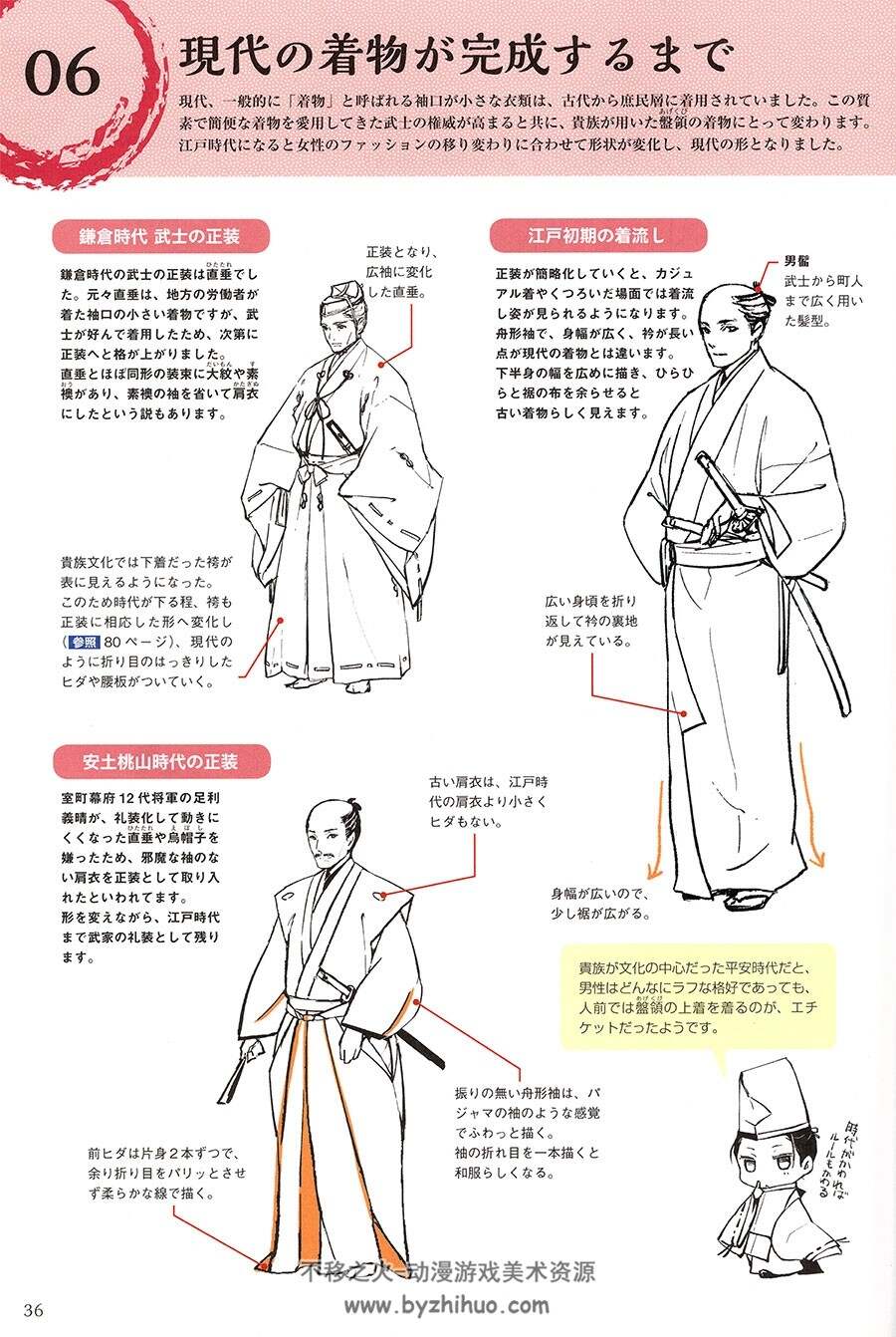 和服的绘画方法 日本古代人物服装 漫画绘制知识教学